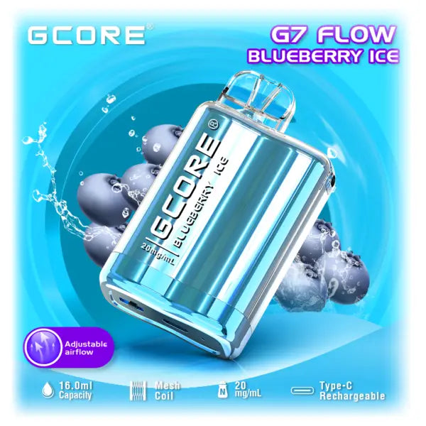 GCORE G-FLOW DISPOSABLE